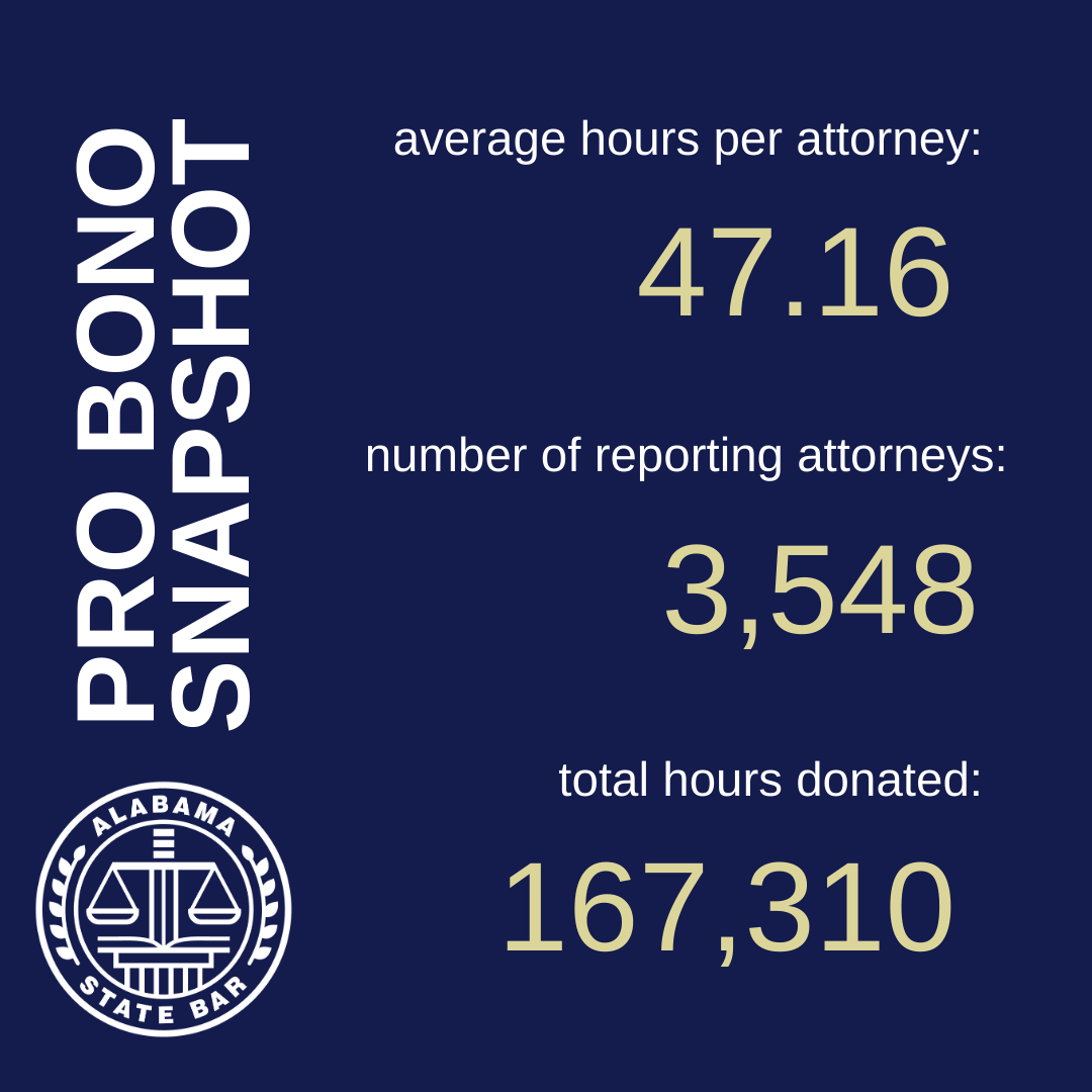 You are currently viewing We Are Thankful For You This Thanksgiving